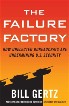 Buy 'Failure Factory'